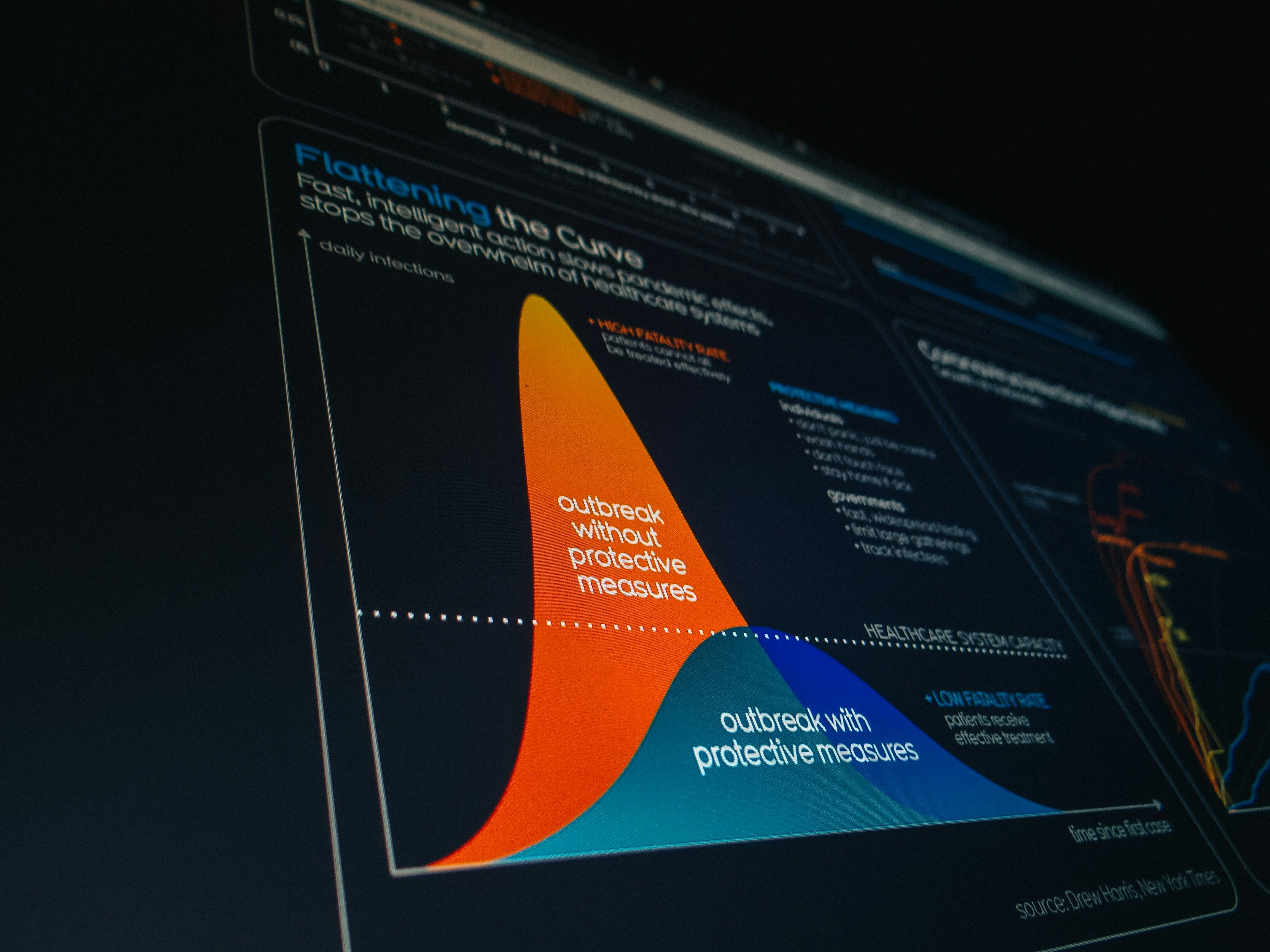 Diagram illustrating key steps in AI implementation for demand forecasting