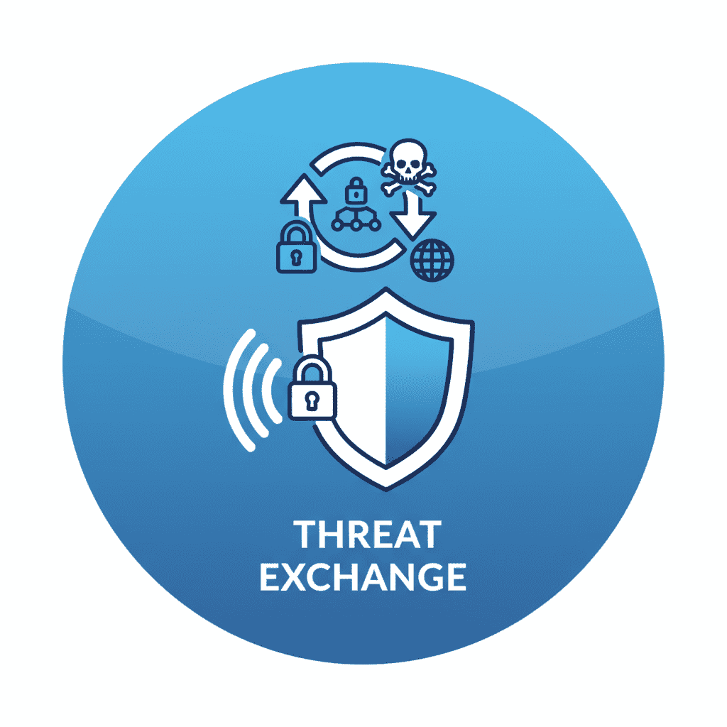 Threat intelligence exchange platform